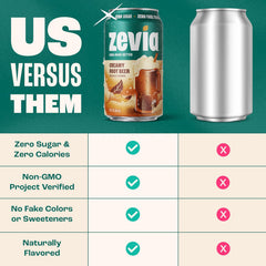 Zevia Zero Sugar Soda, Creamy Root Beer, 12 oz Cans (24-Pack) – Naturally Sweetened, Non-GMO Project Verified, Gluten-Free, Vegan