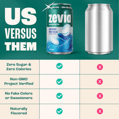 Zevia Zero Sugar Soda, Caffeine Free Cola, 12 oz Cans (24-Pack) – Naturally Sweetened, Zero Calorie Sugar Free Soda - Non-GMO Project Verified, Gluten-Free, Vegan