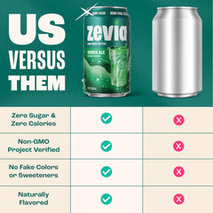 Zevia Zero Sugar Soda, Ginger Ale, 12 oz Cans (24-Pack) – Naturally Sweetened, Non-GMO Project Verified, Gluten-Free, Vegan