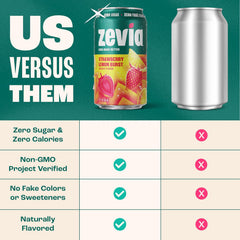 Zevia Zero Sugar Soda, Strawberry Lemon Burst, 12 oz Cans (8-Pack) – Naturally Sweetened, Zero Calorie Sugar Free Soda - Non-GMO Project Verified, Gluten-Free, Vegan