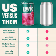 Zevia Zero Sugar Soda, Cran-Raspberry, 12 oz Cans (6-Pack) – Naturally Sweetened, Zero Calorie Sugar Free Soda - Non-GMO Project Verified, Gluten-Free, Vegan