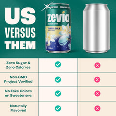 Zevia Zero Sugar Soda, Vanilla Cola, 12 oz Cans (24-Pack) – Naturally Sweetened, Non-GMO Project Verified, Gluten-Free, Vegan