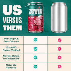 Zevia Zero Sugar Soda, Dr Zevia, 12 oz Cans (8-Pack) – Naturally Sweetened, Non-GMO Project Verified, Gluten-Free, Vegan